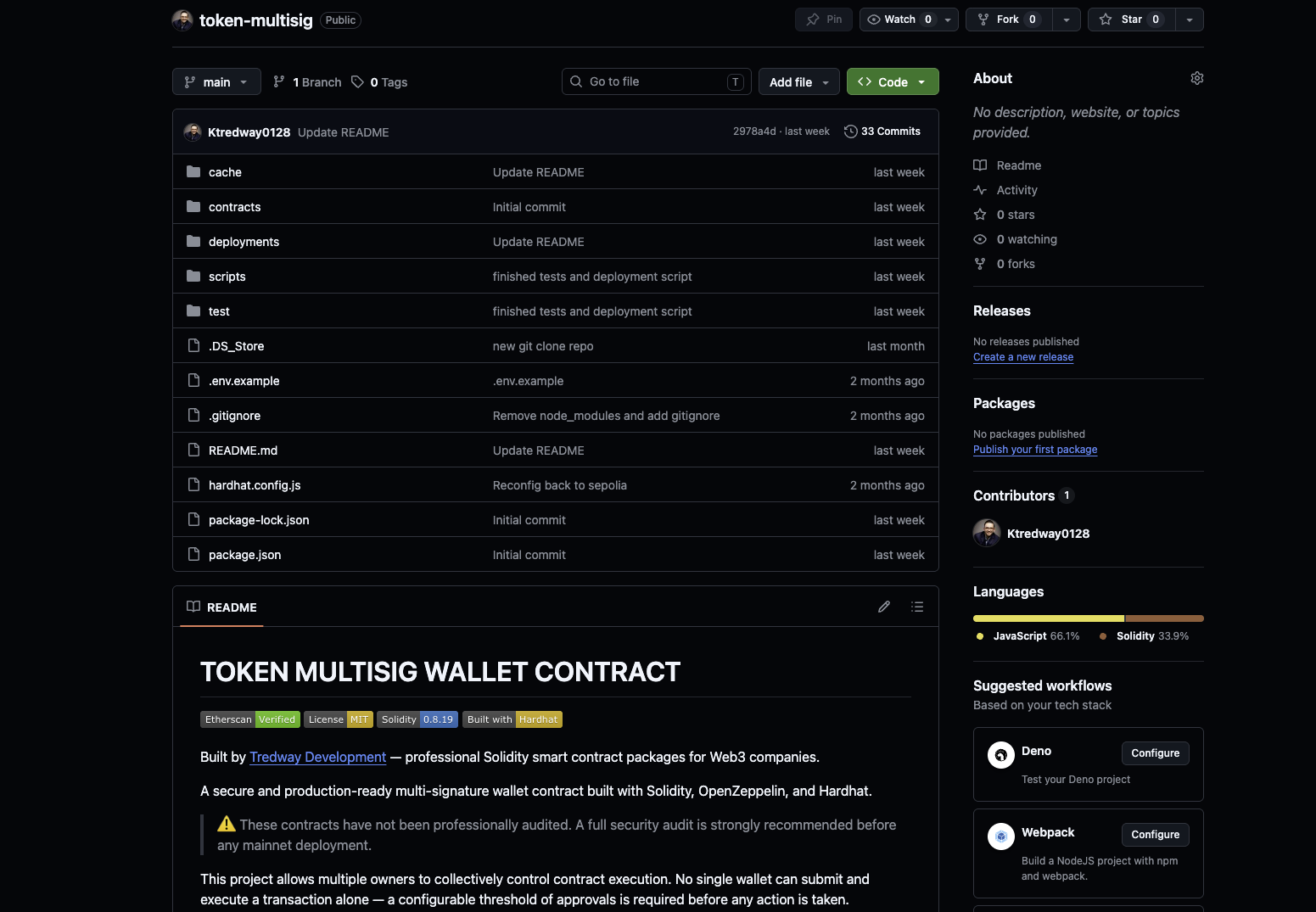 MultiSig Wallet